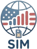 SIMCONNECT